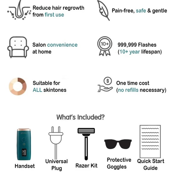 GLAMOU IPL HAIR REMOVAL DEVICE KIT - GREEN (BRAND NEW) - Picture 5 of 5